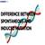 Difference Between Spontaneous and Induced Mutation