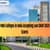 MBA Colleges Accepting SNAP 2026 Scores: List of Colleges, Expected Cutoff, Fees, Placements & Admission