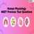Human Physiology NEET Previous Year Questions Paper