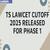 TS LAWCET 2025 Phase 1 Cutoff Released for 3 & 5-Year LLB