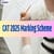 CAT 2025 Marking Scheme: Section-wise Marks, Negative Marking & Total Score Explained