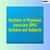 BSc in Physician Associate Syllabus: Semester-wise Subjects