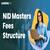 NID Master Fees Structure - Check Semster Wise NID M.Des fees