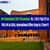 IIM Ahmedabad Placement 2025: Rs. 1.10 Cr Highest CTC, 395 Students Placed, 154 Consulting Offers