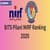 BITS Pilani NIRF Ranking 2025 (Out): Latest Position, Score & Category-Wise Rank