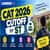 CAT 2026 Cutoff for ST Category: IIM-Wise Expected Cutoff and Previous Year Trends