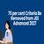 Is 75% Criteria Removed from IIT JEE Advanced 2027? - Check Latest Updates