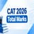 CAT 2026 Total Marks: Section-Wise Marks, Cutoff Scores & Selection Criteria