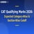 CAT Qualifying Marks 2026: Expected Category-Wise & Section-Wise Cutoff, Previous Year Trends