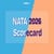 NATA 2025 Score Card (Out) - Check How to Download Scorecard