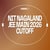 JEE Main Cutoff for NIT Nagaland 2025 (Out) - Check Opening and Closing Rank