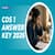 CDS 1 Answer Key 2026 - Download Setwise Answer key PDFs