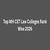 Top MH CET Law Colleges Rank Wise 2026