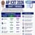 AP ICET 2026 Exam Timings and Shift Timings: Shift 1 & 2 Time, Reporting Time, Entry Guidelines