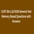 CUET BA LLB 2026 General Test Memory Based Questions with Answers