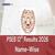 Punjab PSEB 12th Name Wise Result 2026 - Check Class 12 Results Search by Name