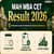 MAH MBA CET Result 2026: Release Date, Scorecard Download Link, Merit List & Cutoff Trends