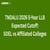TNDALU 2026 5-Year LLB Expected Cutoff: SOEL vs Affiliated Colleges - Application from May 18