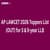 AP LAWCET 2026 Toppers List for 3 & 5-year LLB