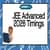 JEE Advanced 2026 Timing - Reporting Time, Gate Closing and Instructions