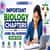 Important Biology Chapters For AIIMS BSc Nursing Exam 2026