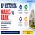 AP ICET 2026 Marks vs Rank: Check Expected Rank, Percentile & Top Colleges List (Category-Wise)