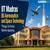IIT Madras BS Aeronautics and Space Technology: Things You Should Know Before Applying