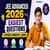 JEE Advanced 2026 Easiest Questions in Physics, Chemistry & Maths