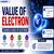 Value of Electron - Charge & Mass of Electron