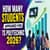 How Many Students Appeared for TS Polytechnic 2026?