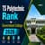 TS Polytechnic Rank for Government College 2026 – Check Cutoff