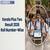 Kerala Plus Two Roll Number Wise Result 2026 - Download Marks Memo Using Registration Number