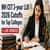 How Many MH CET 3-year LLB 2026 Percentile Scores Required for GLC Mumbai
