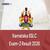 KSEAB Karnataka 10th Exam-2 Result 2026 karresults.nic.in - Check SSLC Second Attempt Result