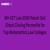 MH CET Law 2026 Result Out: Check Closing Percentile for Top Maharashtra Law Colleges