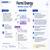 Fermi Energy - Definition, Formula, FAQs