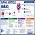 Alpha Particle Mass - Definition, Properties, Uses, FAQs