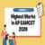 Highest Marks in AP EAMCET 2026 – Top Score, Toppers List & Rank Details