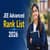 JEE Advanced Rank List PDF 2026 – Download Merit List & AIR Rankings