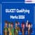 GUJCET 2026 Qualifying Marks: Category-Wise Cutoff, Passing Criteria