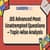 JEE Advanced Most Unattempted Questions – Topic-Wise Analysis
