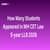 How Many Students Appeared in MH CET Law 5-year LLB 2026