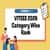 VITEEE 2026 Category Wise Rank for All Campuses & Branches