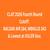 CLAT 2026 Fourth Round Cutoff: NALSAR AIR 164, WBNUJS 343 & Lowest at IIULER Goa