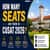How Many Seats Are There in CUSAT 2026? Course-wise Seat Matrix, Total Intake