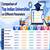 Top Indian Online Universities 2026 Compared: Fees, Ratings, Courses