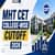 MHT CET College-Wise Cutoff 2026 - Rank & Percentile Analysis for Top Colleges