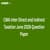 CMA Inter Direct and Indirect Taxation June 2026 Question Paper