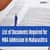 List of documents required for MBA Admission 2025 in Maharashtra