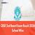 CBSE 10th 2nd Board Exam Result 2026 School Wise Direct Link cbseresults.nic.in